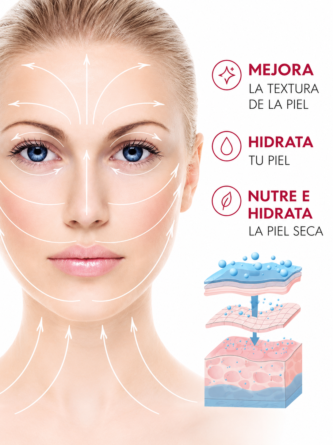 Crema Facial Reafirmante de Retinol